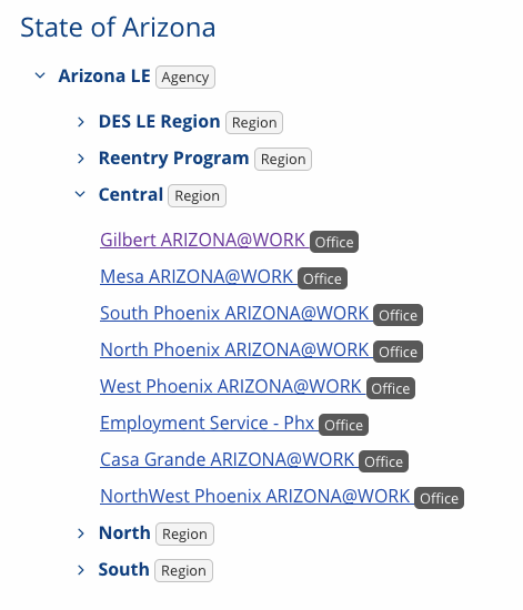 Provider Director's access to office hierarchy