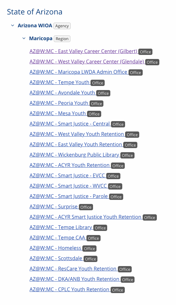 Region Director's access to office hierarchy